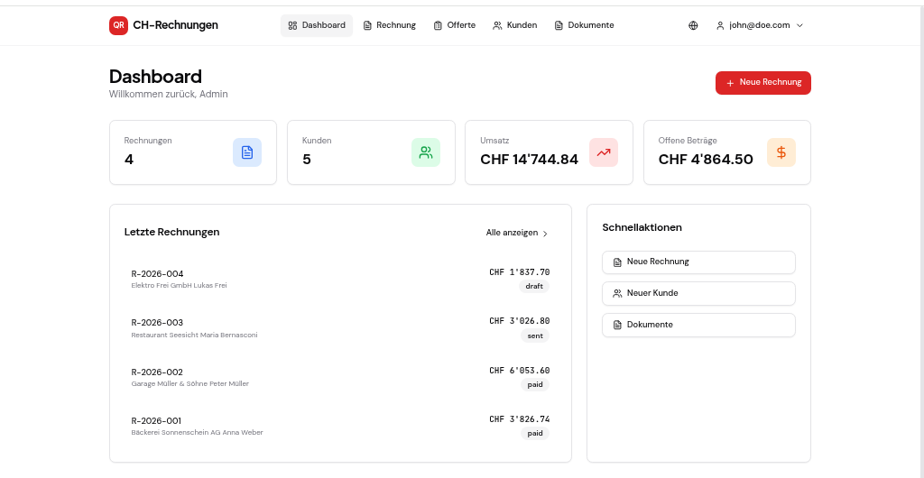 Dashboard mit Umsatzübersicht und Schnellzugriff